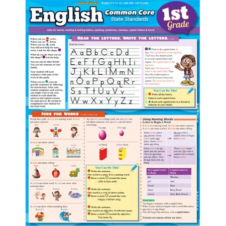 Barcharts English Common Core 1St Grade Quickstudy Easel 9781423221814